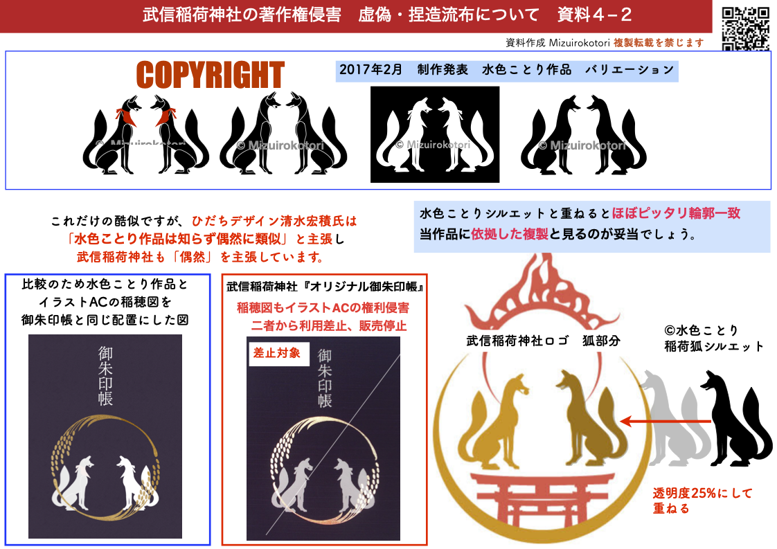 徳王稲荷社金刀比羅社 武信稲荷神社ほか狐イラスト無断複製 不正利用 概要と解説 武信稲荷神社 徳王稲荷社金刀比羅社 ほか イラスト著作権侵害事案 徳王稲荷社金刀比羅社 武信稲荷神社ほか狐イラスト無断複製 不正利用 概要と解説 武信稲荷神社 徳王稲荷社金刀比羅社 ほか イラスト著作権侵害事案