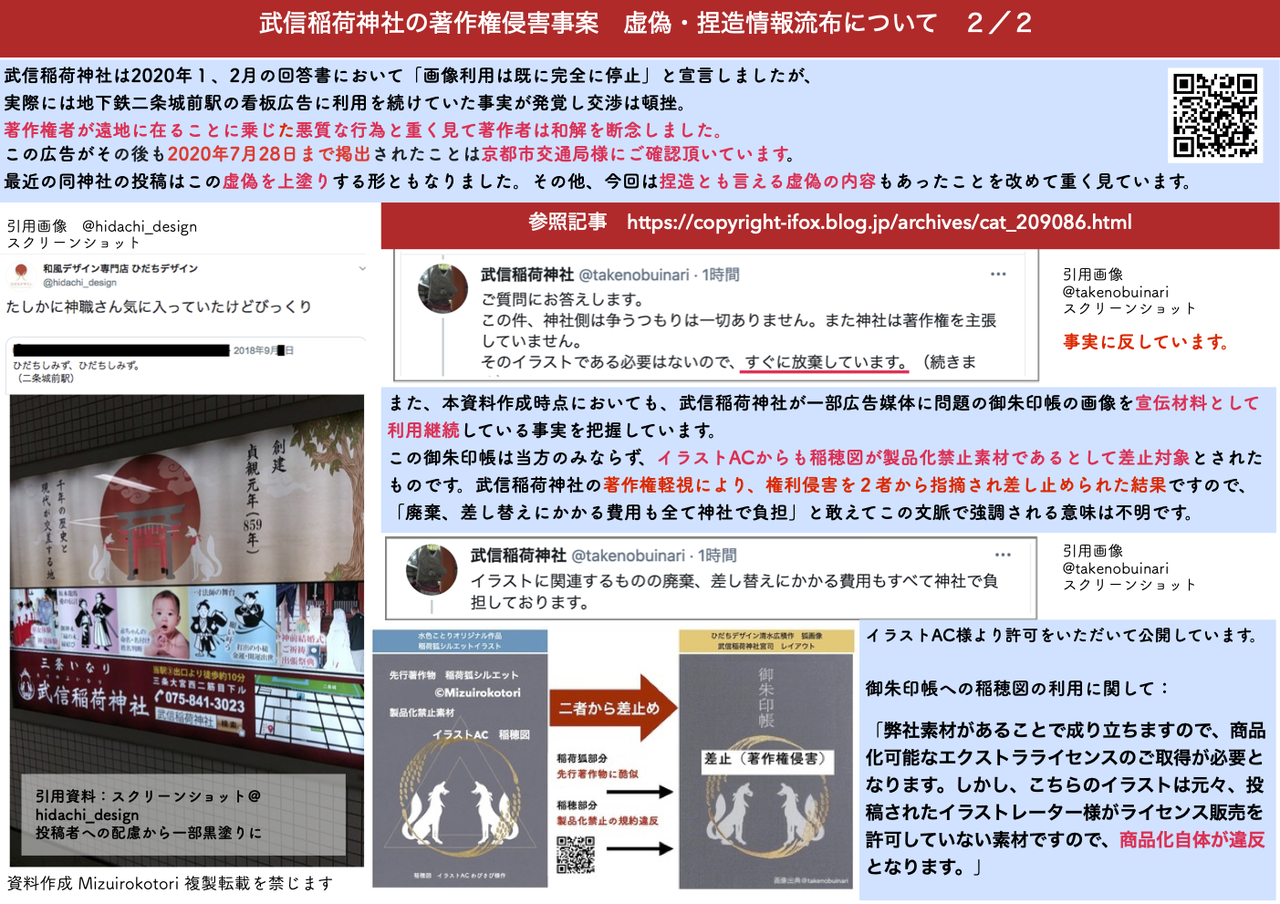 警告 著作権画像 フリー素材ではありません 稲荷狐シルエット イラスト 不正利用注意 稲荷神社 御朱印 御朱印帳等の利用禁止 模写も法律違反です 武信稲荷神社 徳王稲荷社金刀比羅社 ほか イラスト著作権侵害事案