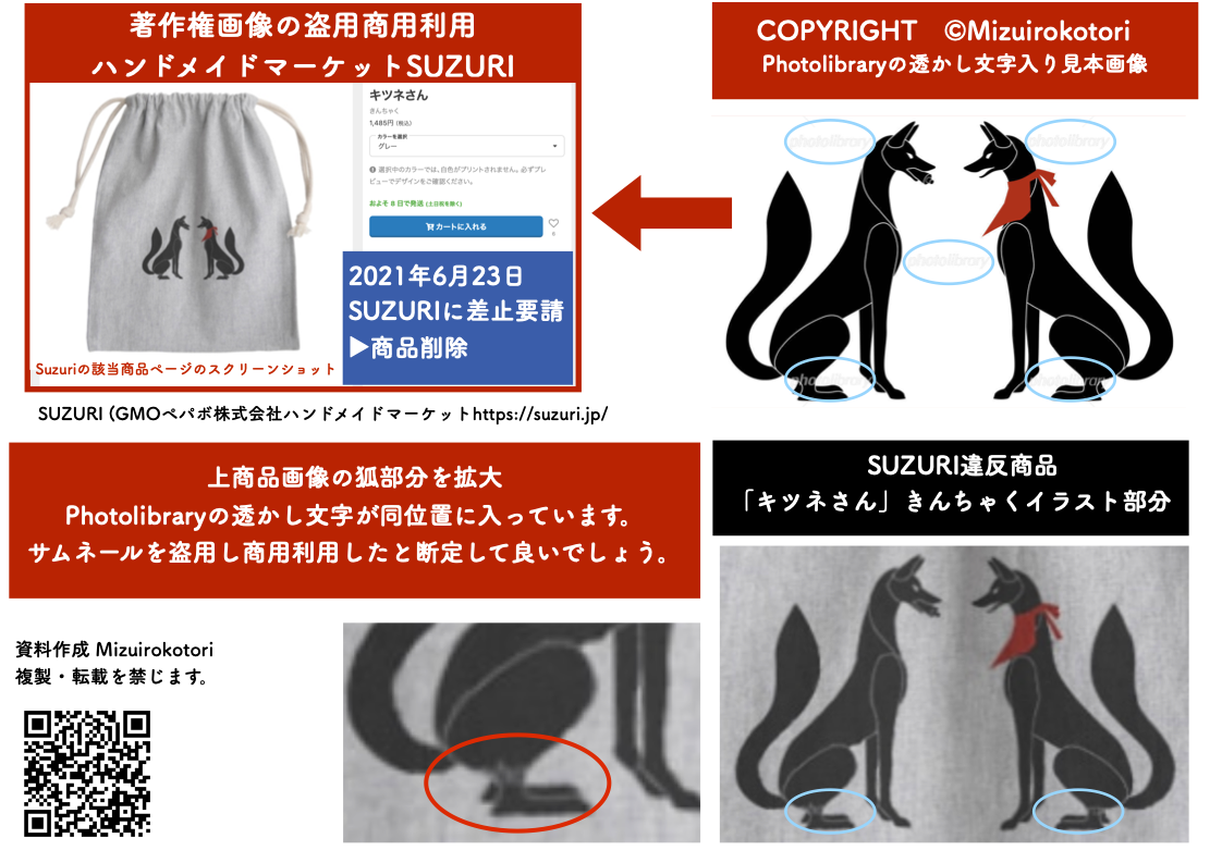 ストックフォトサイトの管理意識を問う 水色ことりイラスト作品 著作権侵害事例 盗用 複製 無断商品化 不正利用