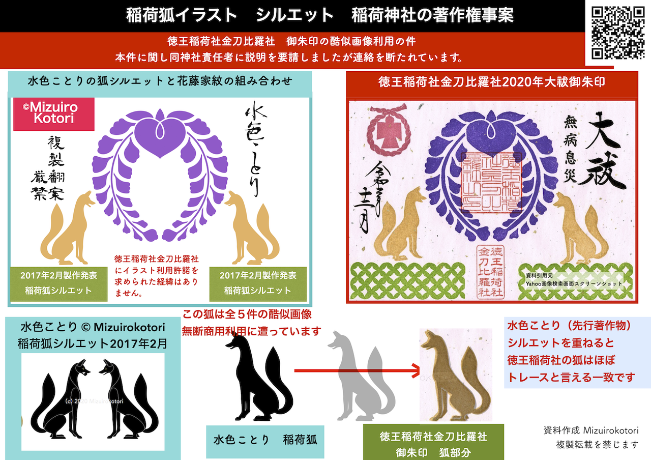 徳王稲荷社 御朱印 狐イラスト不正利用指摘も対応無視 水色ことりイラスト作品 C Mizuirokotori M K 著作権侵害事例 盗用 複製 無断商品化 不正利用 徳王稲荷社 御朱印 狐イラスト不正利用指摘も対応無視 水色ことりイラスト作品 C Mizuirokotori M K 著作権侵害事例 盗用 複製 無断商品化 不正利用