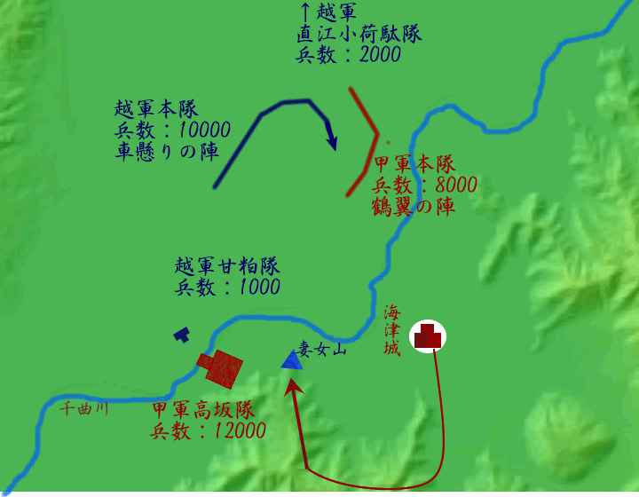 川中島の戦い 車懸vs鶴翼 かげろう日記