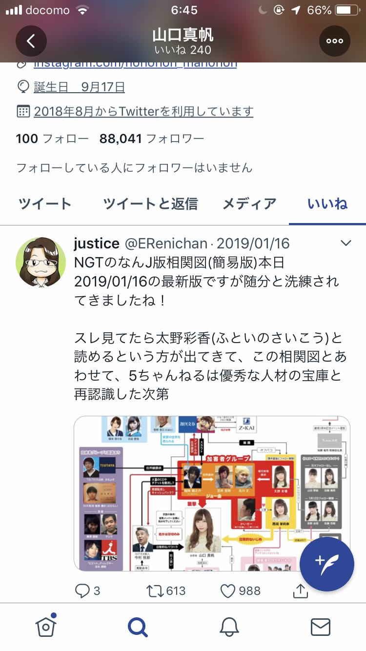速報 Ngt48山口真帆 なんjが制作した事件の相関図に いいね するｗｗｗｗ みずそく W