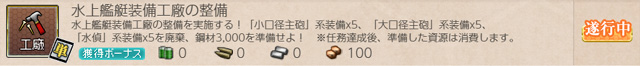 任務0121:水上艦艇装備