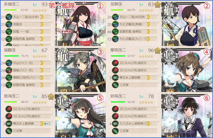 C2機関北方遠征 艦これ 北方コラボ ミニのぼり 全7種