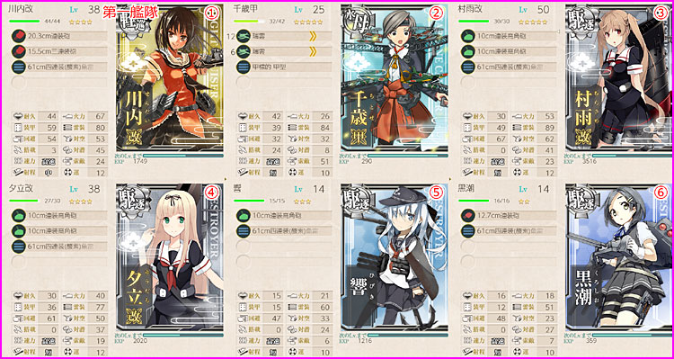 艦これ 任務 水雷戦隊 南西へ