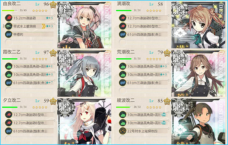 18055