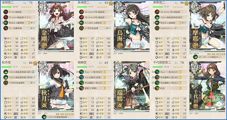 6679s