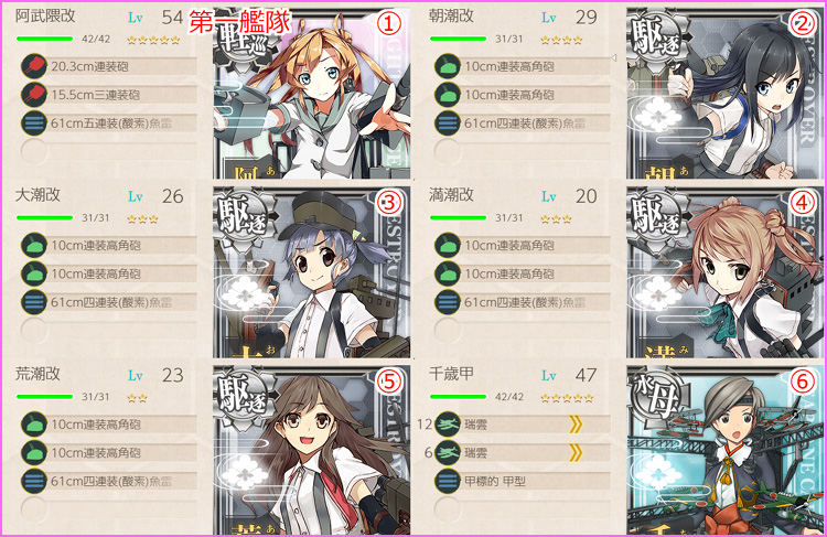 任務 ちょっと簡単 第八駆逐隊 南西へ に挑戦 1 2 2 2 第八駆逐隊 抜猫 艦これブログ 通信エラーが発生しました 任務 ちょっと簡単 第八駆逐隊 南西へ に挑戦 1 2 2 2 第八駆逐隊 抜猫 艦これブログ 通信エラーが発生しました