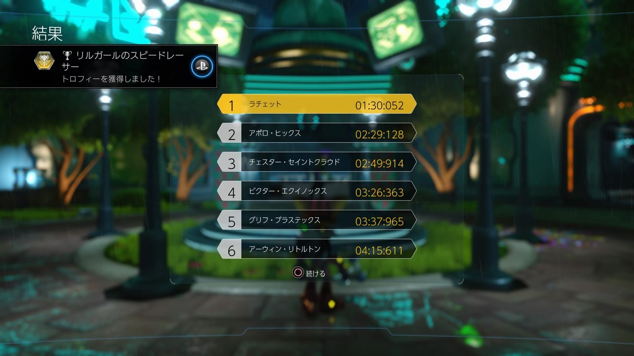 ラチェクラ トロフィー攻略的な 終花みずきのゲーム日和2nd ラチェクラ トロフィー攻略的な 終花みずきのゲーム日和2nd