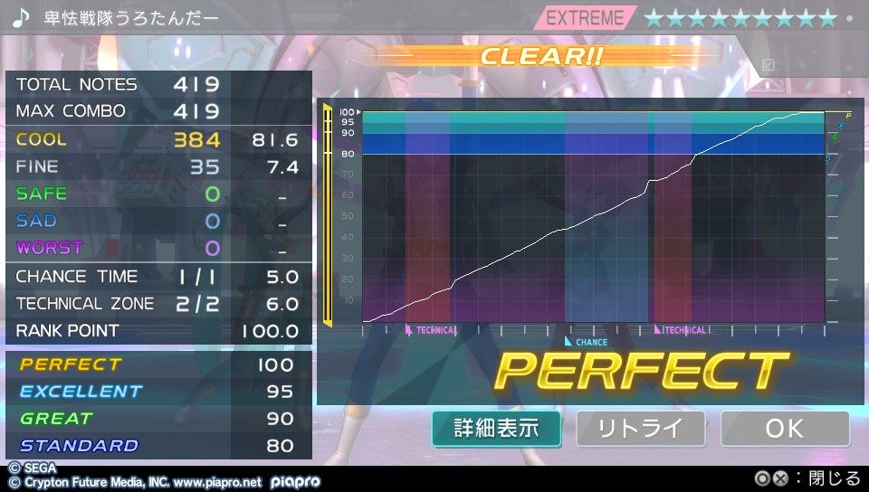イメージ 5