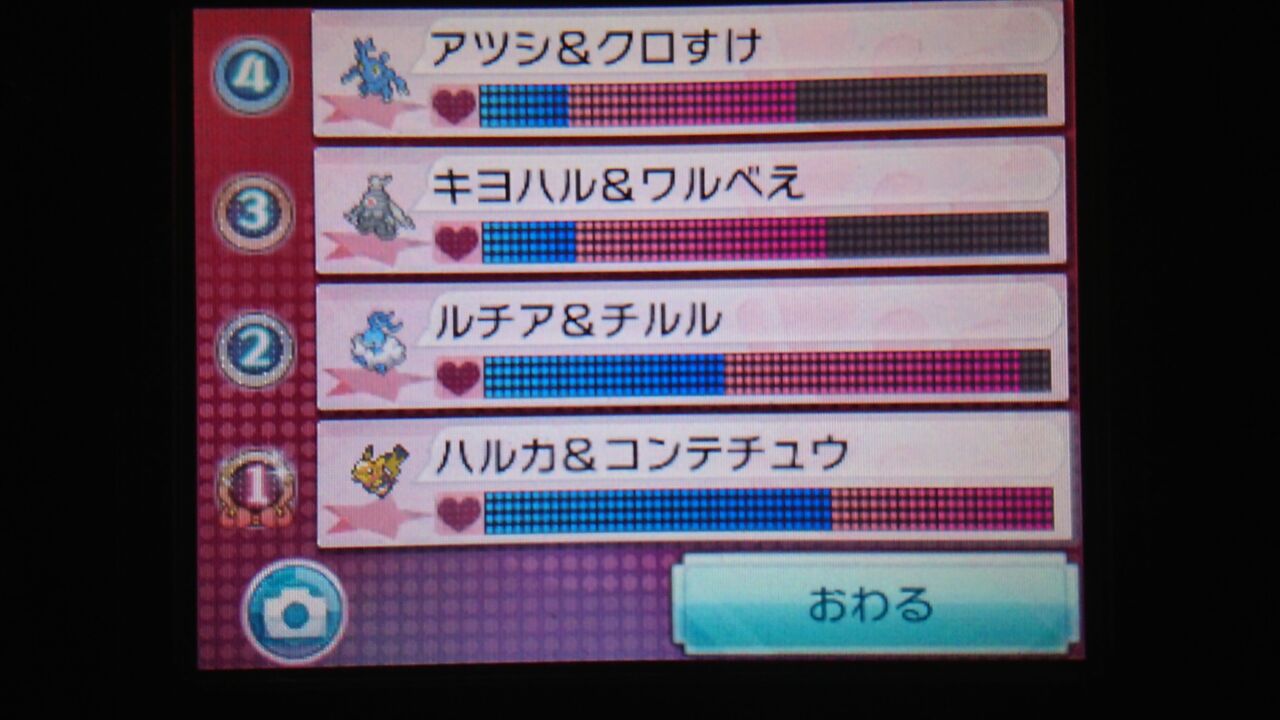 ポケモンoras コンテストライブ 終花みずきのゲーム日和2nd ポケモンoras コンテストライブ 終花みずきのゲーム日和2nd
