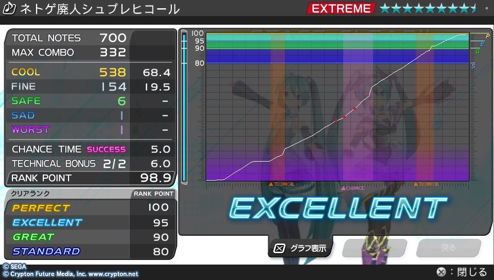 イメージ 2