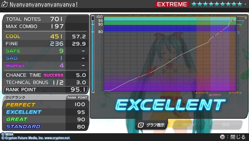 イメージ 8