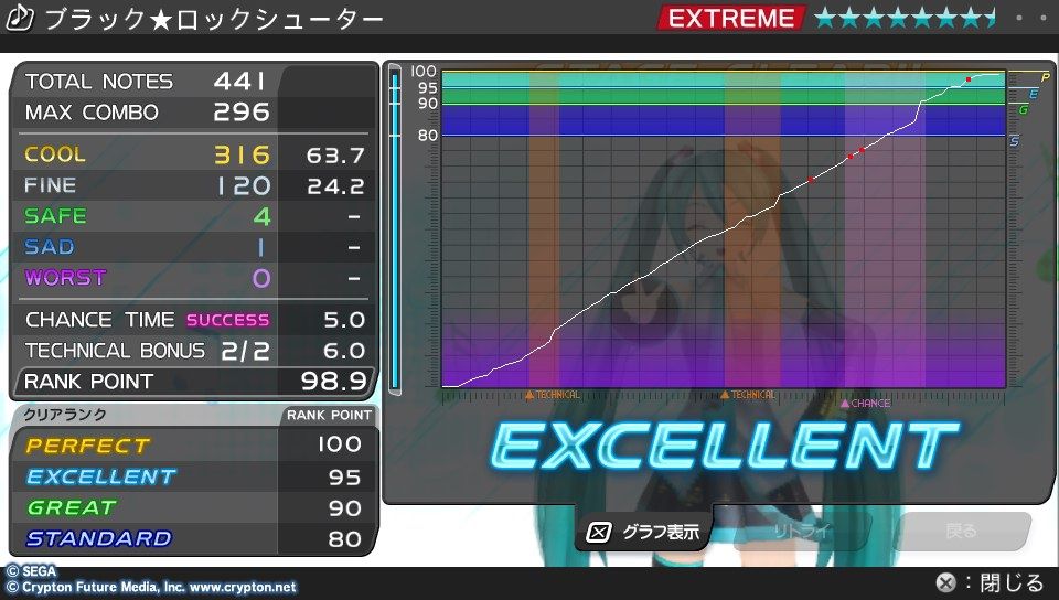 イメージ 3