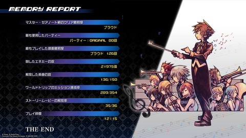 KINGDOM HEARTS Melody of Memory_20201114125639