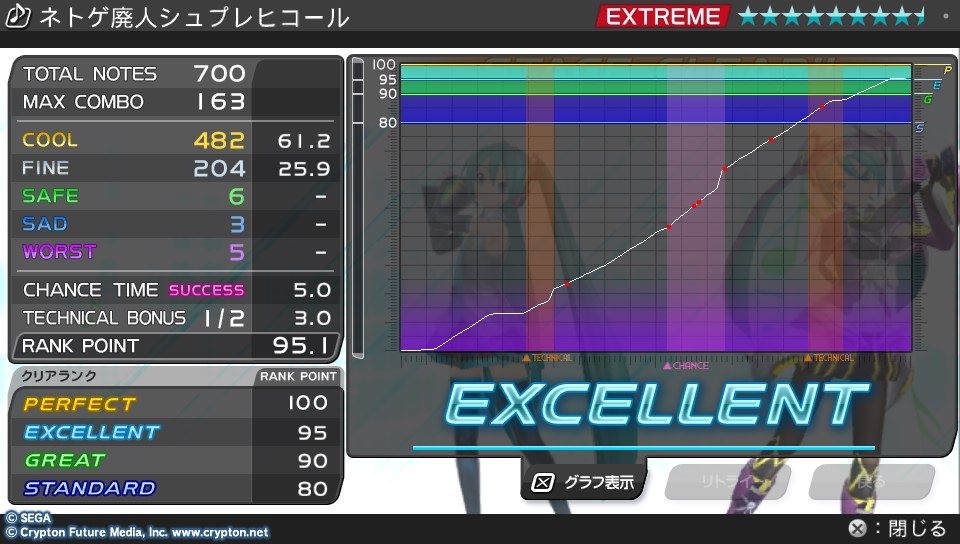 イメージ 6