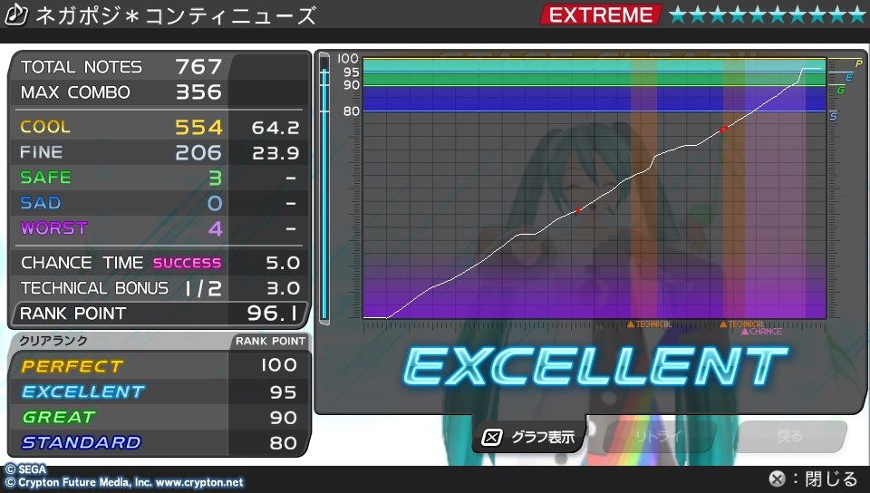 イメージ 4