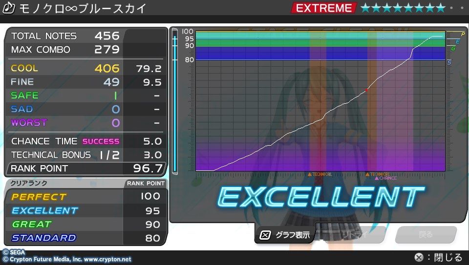 イメージ 5