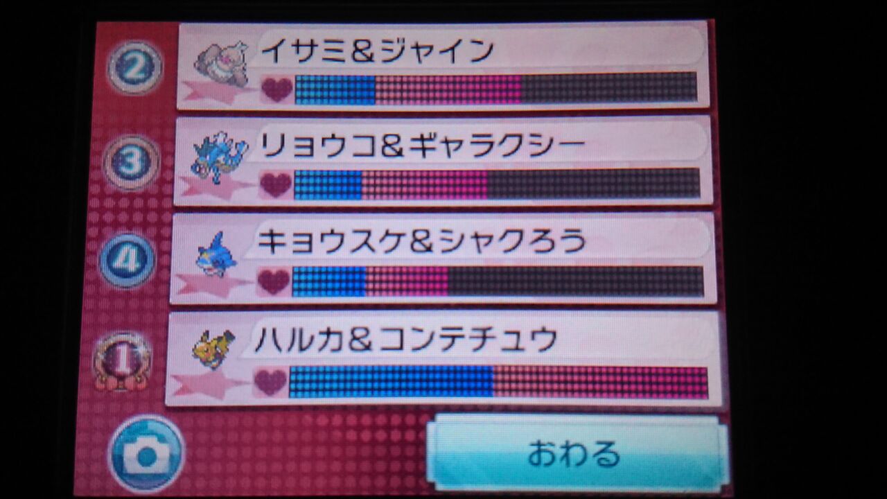 ポケモンoras コンテストライブ 終花みずきのゲーム日和2nd ポケモンoras コンテストライブ 終花みずきのゲーム日和2nd