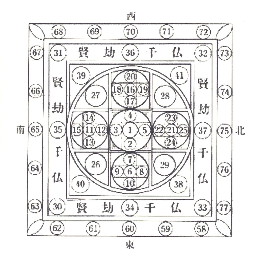 みずきりょう著 仏教タントリズム みずきりょう みずきりょう著 仏教タントリズム みずきりょう