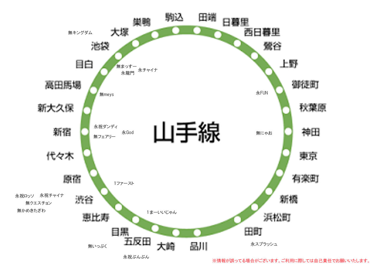 山手線沿線雀荘白ぽっちMap : RMU麻雀アスリート鶴海ひかるのブログ