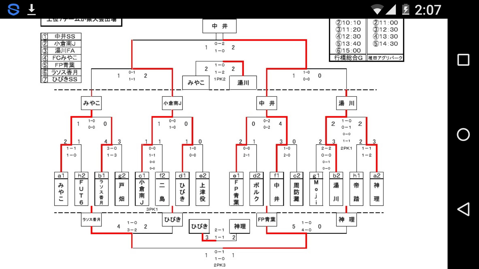 イメージ 1