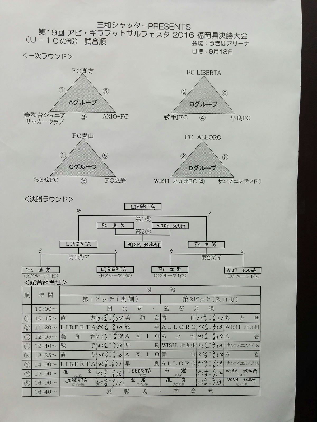 イメージ 1