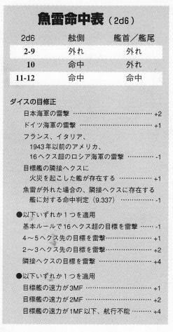 イメージ 6