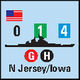 US_BB_NJersey_Iowa