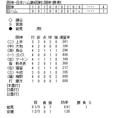 イメージ 5