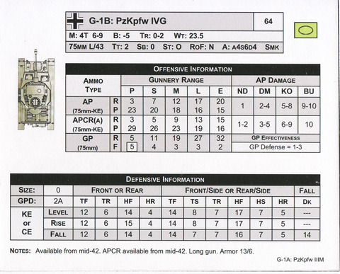 DC_G-1B_PZKpfw4G