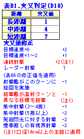 https://livedoor.blogimg.jp/mk2kpfb/imgs/2/f/2fa8f257.gif