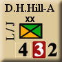 CSA_Div_D_H_Hill-A