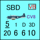 SBD_CV8