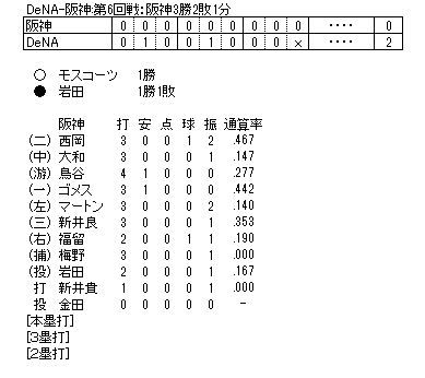 イメージ 14