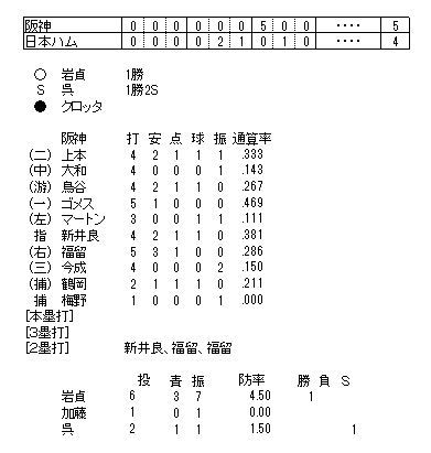 イメージ 9