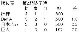 イメージ 17