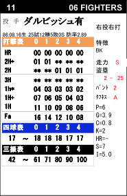 イメージ 2