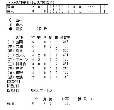 イメージ 8