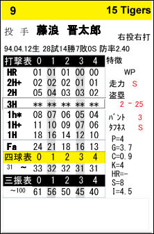 イメージ 3