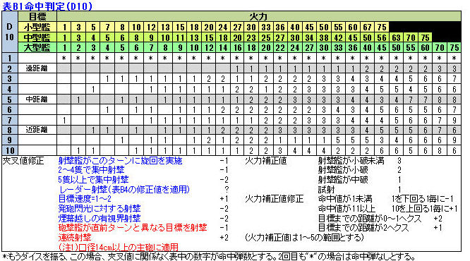 イメージ 7