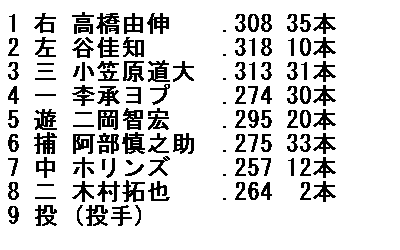 イメージ 1