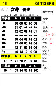 イメージ 4