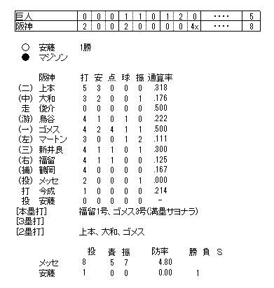 イメージ 6