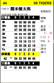 イメージ 7