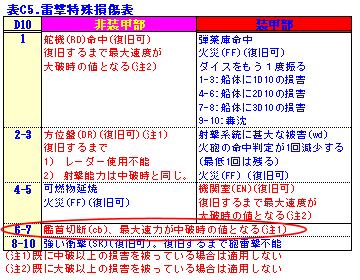 https://livedoor.blogimg.jp/mk2kpfb/imgs/8/0/809b07a7.gif