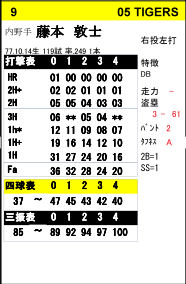 イメージ 8