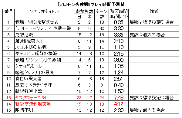 https://livedoor.blogimg.jp/mk2kpfb/imgs/8/3/83cdf089.gif