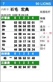 イメージ 6