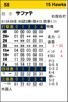 イメージ 4